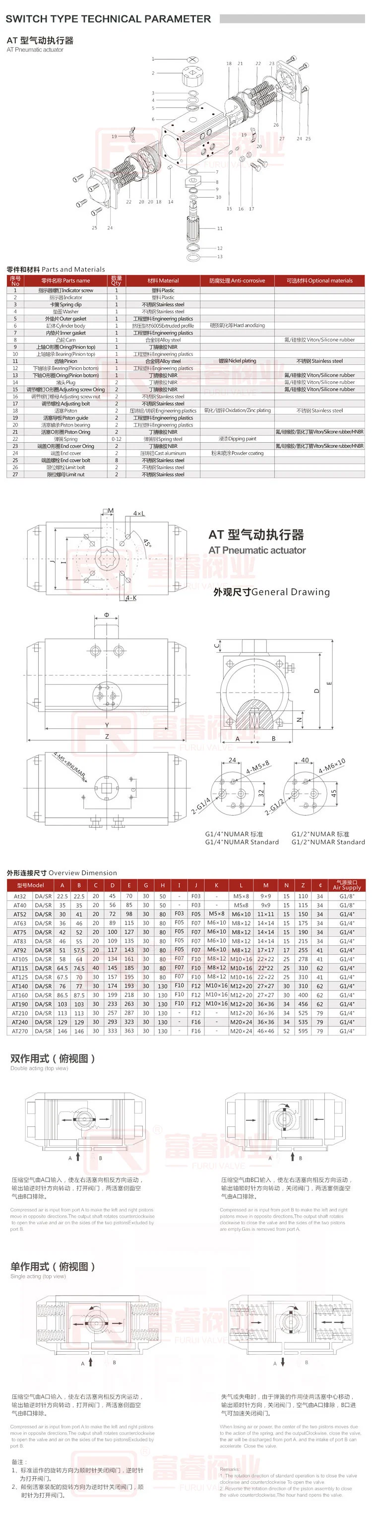 Manufacturing of Regulating Control Bsp NPT Thread Full Port SS304 316 4-20mA Solenoid Quick Cut Stainless Steel Pneumatic Actuator 3-Piece Ball Valve