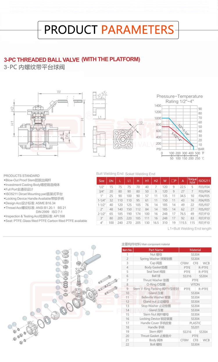 Manufacturing of Regulating Control Bsp NPT Thread Full Port SS304 316 4-20mA Solenoid Quick Cut Stainless Steel Pneumatic Actuator 3-Piece Ball Valve