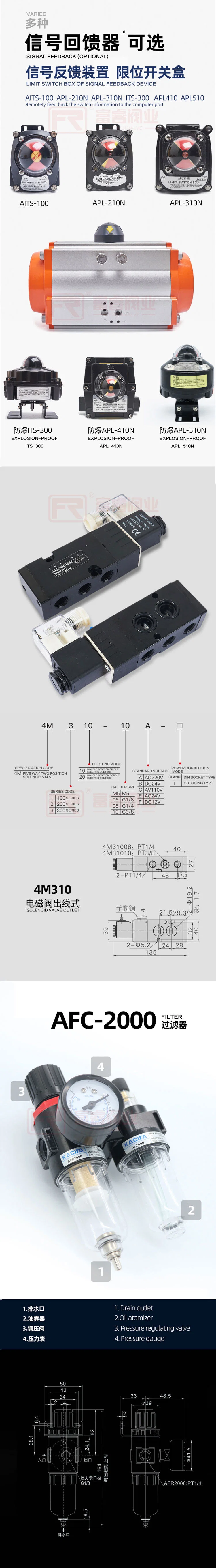 Manufacturing of Regulating Control Bsp NPT Thread Full Port SS304 316 4-20mA Solenoid Quick Cut Stainless Steel Pneumatic Actuator 3-Piece Ball Valve