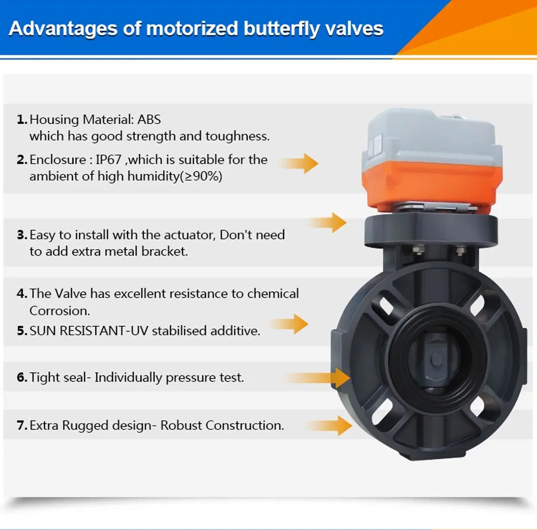 DN65-2-1/2" Ss410 DC24V EPDM on- off Electric Motor Operated UPVC Butterfly Valve